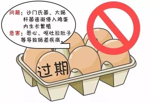 中山过期食品报废销毁处置公司排名2022已更新）/销毁推荐