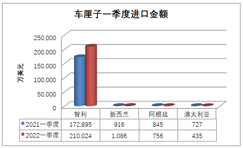 东莞市销毁大量过期食品处理中心排名录2022已更新/销毁推荐